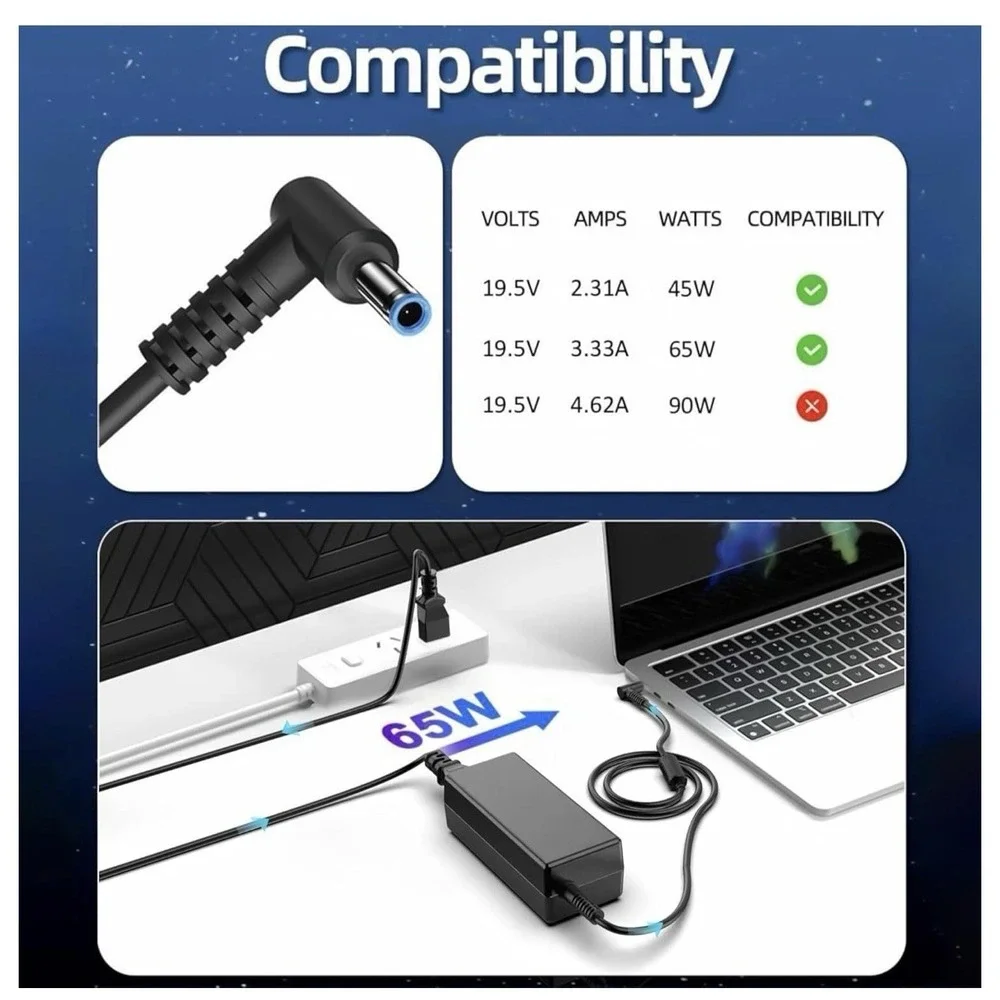 PIOEVTKA 65W 45W HP Laptop Charger Blue Tip Smart Power Adapter Minimalist Tech
